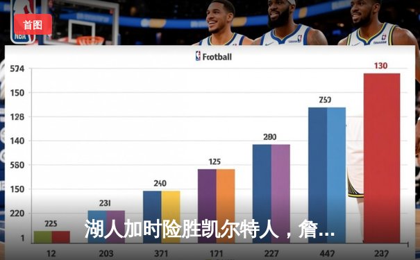 湖人加时险胜凯尔特人，詹姆斯三双引领史诗对决